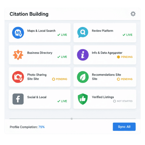 Citation Building dashboard showing directory listings status